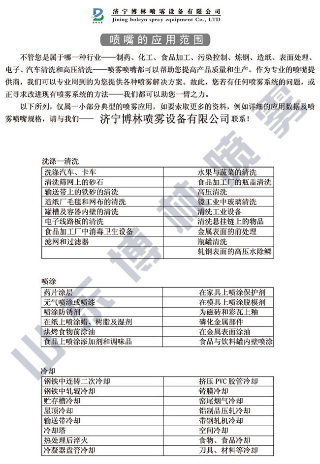 喷雾应用范围